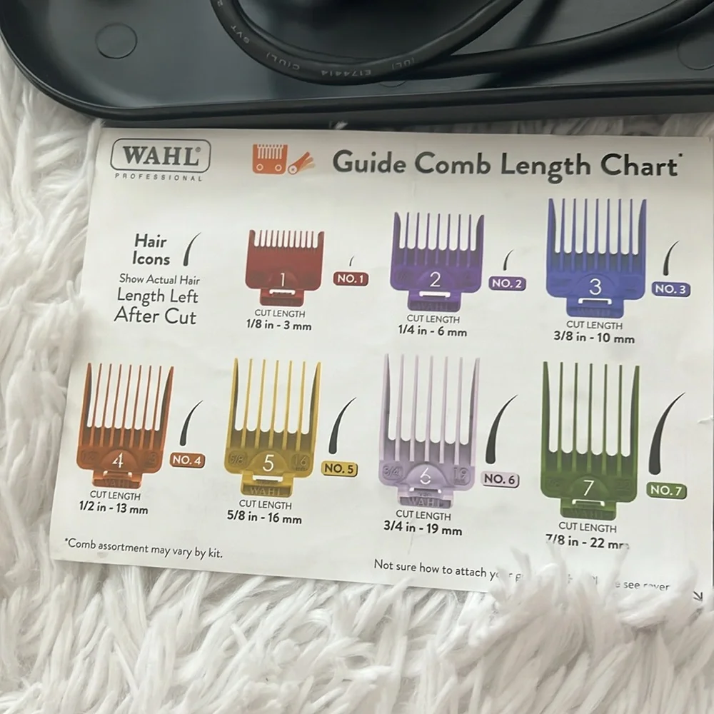 Wahl Color Groom Dog Clippers W/Case USED